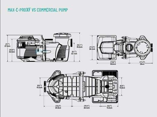 Pentair 023035. Max-E-ProXF 5HP Variable Speed Pool Pump. TradeGrade.