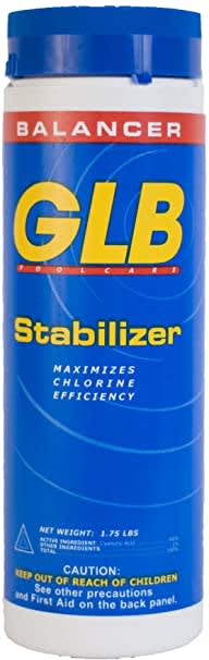 GLB 71265 Chlorine Stabilizer, 1.75 lb